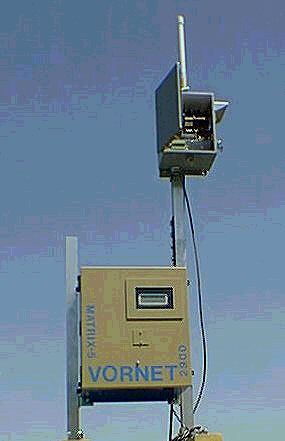 Remote Camera Unit